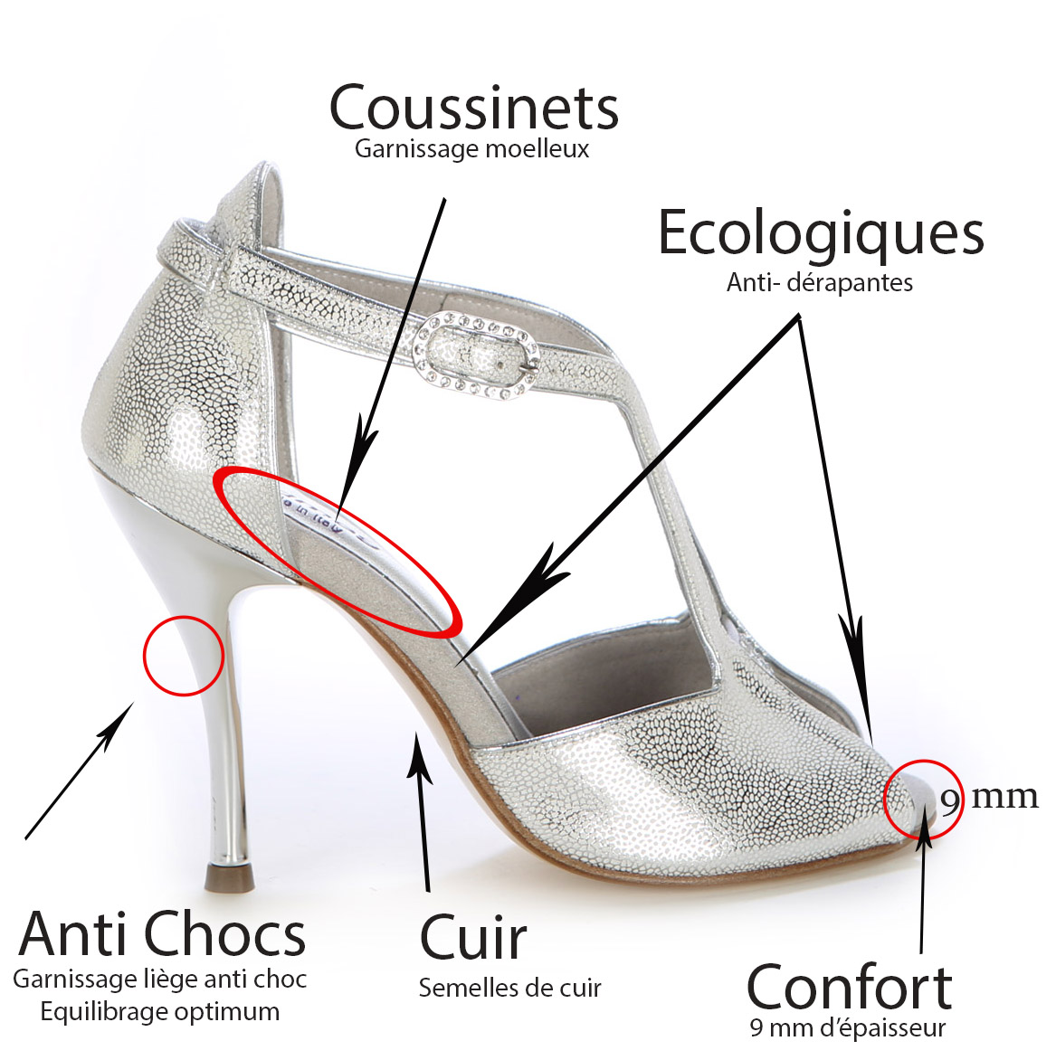 Chaussures de danse conception artisanale